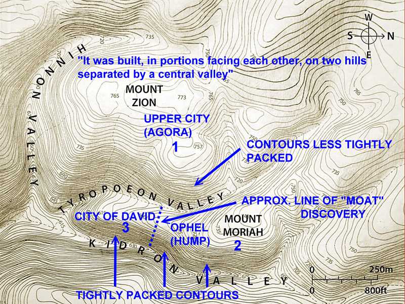 Jerusalem's mystery moat